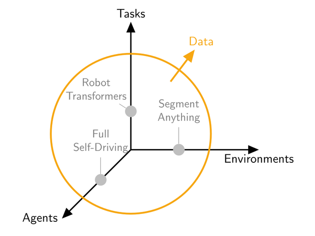 Bayesian Inverse Physics thumbnail