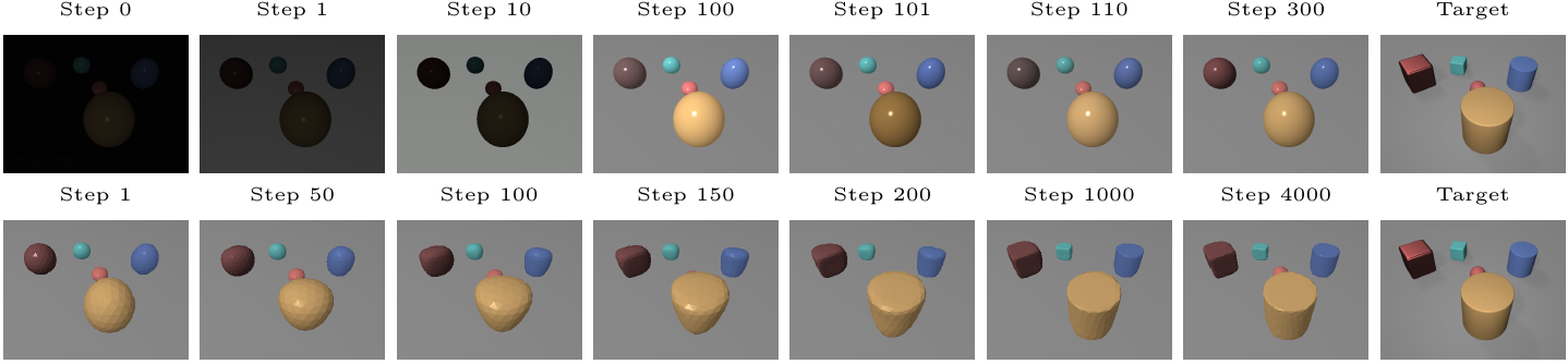 Figure 6 from the paper